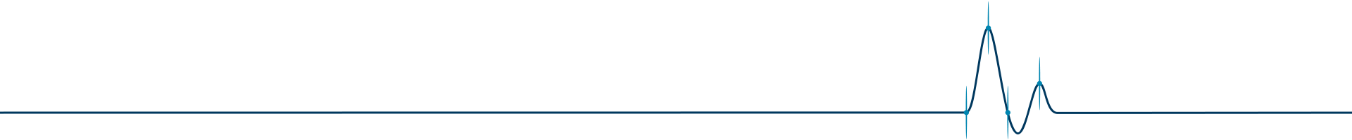 BD-Waveform1